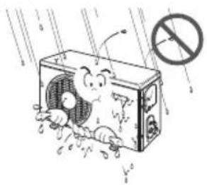 LG LAN096HNP - Eviter la présence d'eau dans les parties électriques. - 1