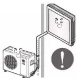 LG LAN096HNP - Arrêter le climatiseur et fermer les fenêtres en cas d'orages ou d'ouragans. Si c'est possible, retirer le climatiseur de la fenêtre avant l'arrivée de l'ouragan. - 9
