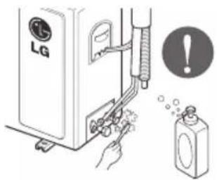 LG LAN096HNP - Arrêter le climatiseur et fermer les fenêtres en cas d'orages ou d'ouragans. Si c'est possible, retirer le climatiseur de la fenêtre avant l'arrivée de l'ouragan. - 8