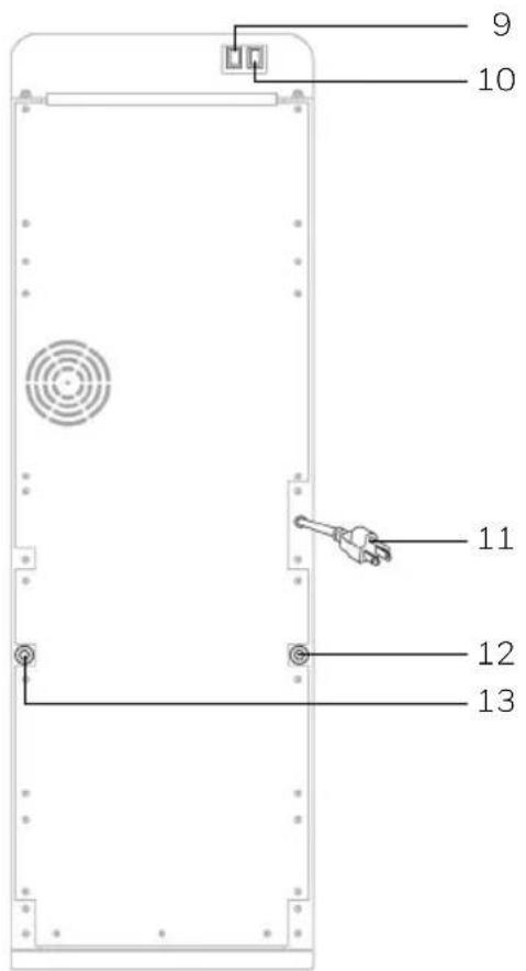 HONEYWELL HWDT-510W - PRODUCT VIEW - 2