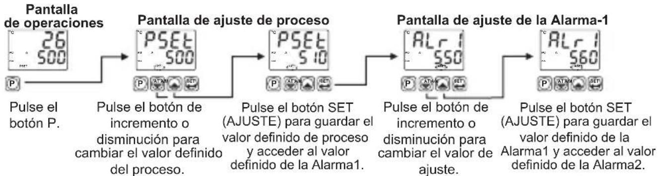 Emko ESM-4430 - Acceder a los valores definidos y cambiarlos - 1