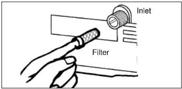 EINHELL HT 1600-F - Checking the water intake filter - 1