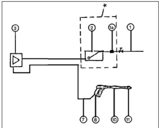 EINHELL HT 1600-F - Function diagram: - 1