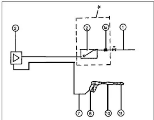 EINHELL HT 1600-F - Esquema de funcionamiento: - 1