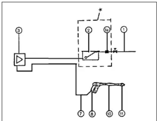 EINHELL HT 1600-F - Functieschema : - 1