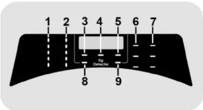 CANDY ROW 4966DWRR7-S - Display - 1