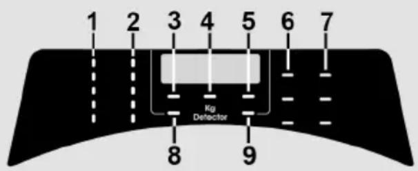 CANDY ROW 4966DWRR7-S - Display digital - 1
