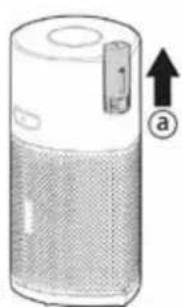 CANDY HHP55CA011 - PŘIPRAVTE VÁŠ H-PURIFIER - 2