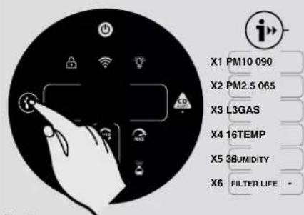 CANDY HHP55CA011 - LIGAR O PRODUTO [Fig. 4]: - 3