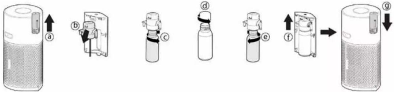 CANDY HHP55CA011 - Diffuusoripullon vaihto: [Kuva 16] - 1