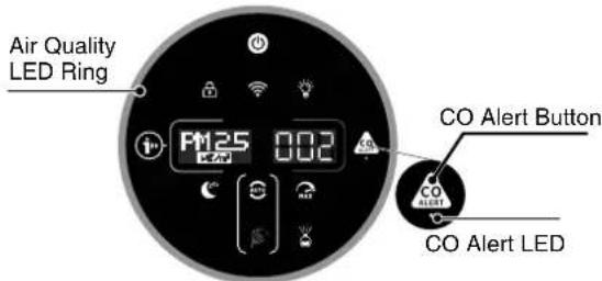 CANDY HHP55CA011 - MULTI SENSOR SYSTEM - 1