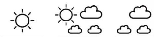 Marathon Berlin - Weather conditions - 1