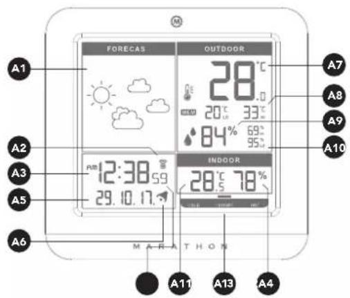 Marathon Berlin - LCD - 1