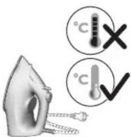 Diagram showing a iron (£) with thermometer symbols and checkmark indicators, indicating temperature measurement or inspection.