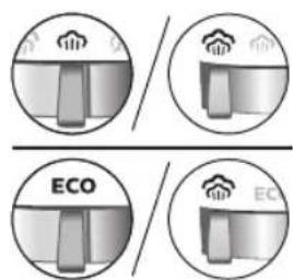 ECO ECO