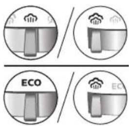 ECO ECO