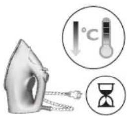 Diagram illustrating temperature measurement using an iron, showing thermometer and hourglass icons with temperature scale.