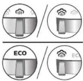 ECO ECO