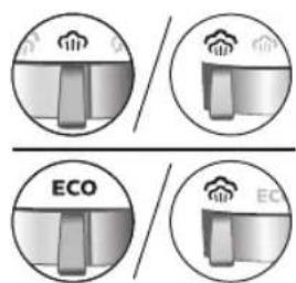 ECO ECO