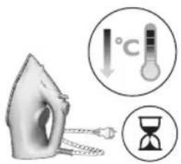 Diagram illustrating temperature measurement with an iron, thermometer, and hourglass symbols