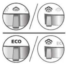 ECO ECO