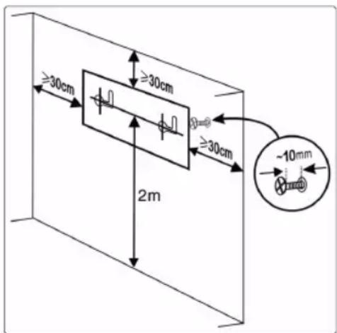 ≥30cm ≥30cm 2m ≥30cm -10mm