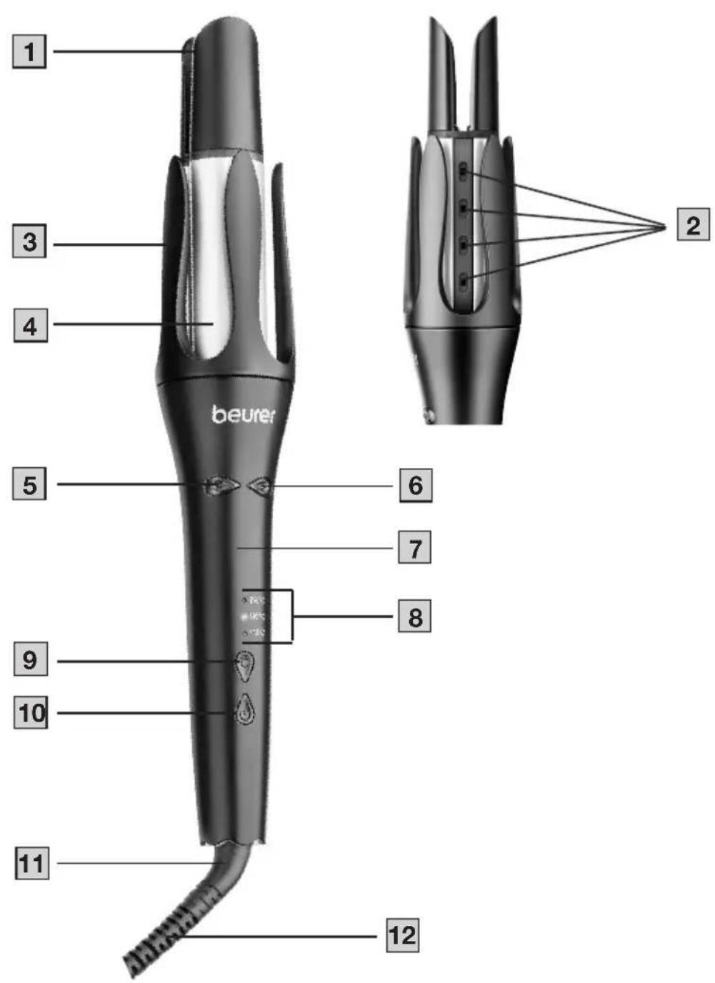 BEURER HT 75 - 2