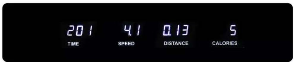 201 4.1 0.13 5 TIME SPEED DISTANCE CALORIES