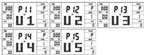 TIME 000 P 11 U 1 L P 000 P 000 P 12 U 2 P 000 P 13 U 3 P 000 P 000 P 14 U 4 P 000 P 15 U 5 P 000 P 000 P 16 U 6