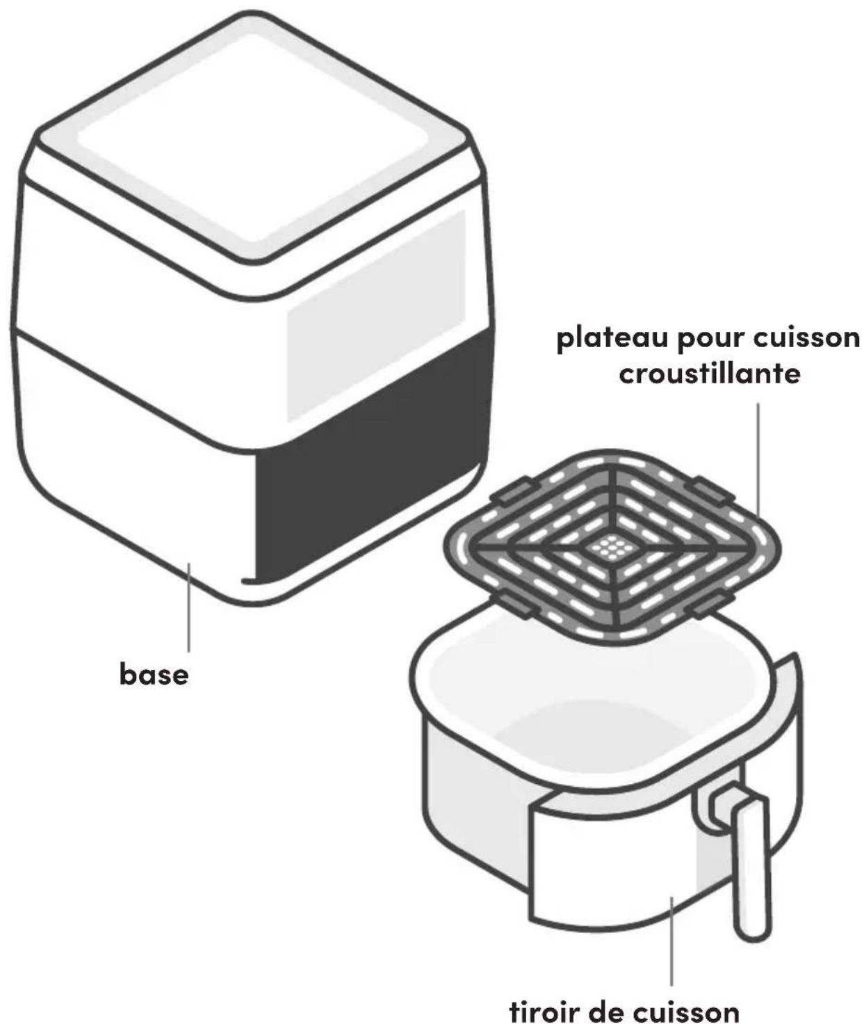 NUTRIBULLET XXL Digital Air Fryer - Guide d'assemblage - 1