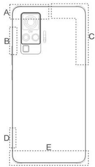 VIVO X51 - Antenne - 1