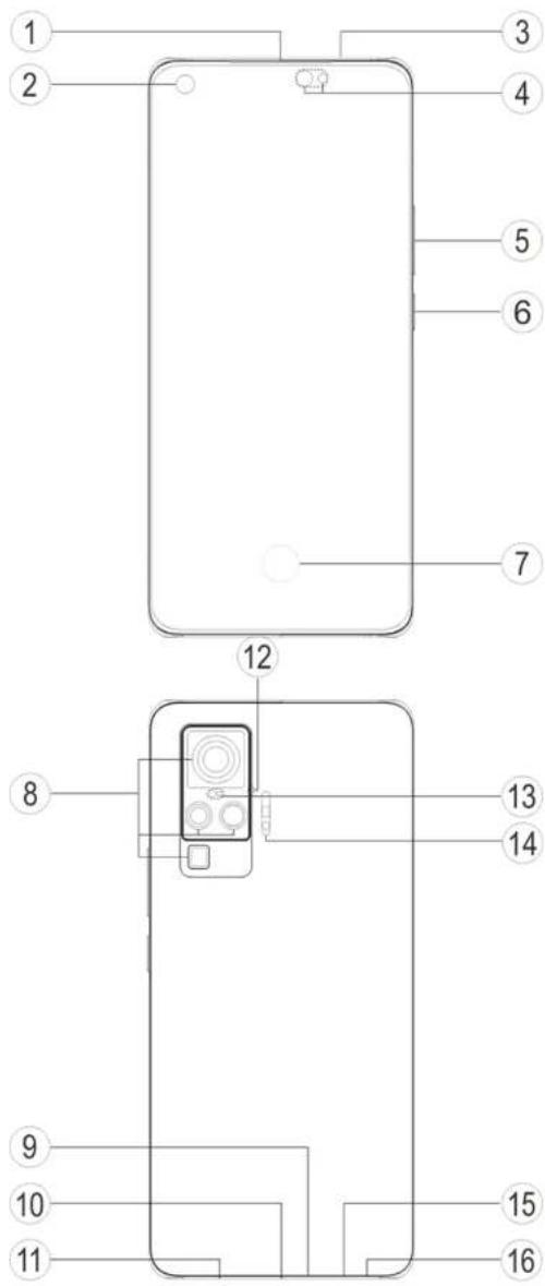 VIVO X51 - Présentation de la partie externe du téléphone - 1