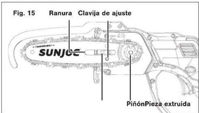Fig. 15 Ranura Clavija de ajuste SUNJCE PiñónPieza extruida