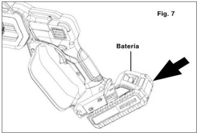 Fig. 7 Bateria