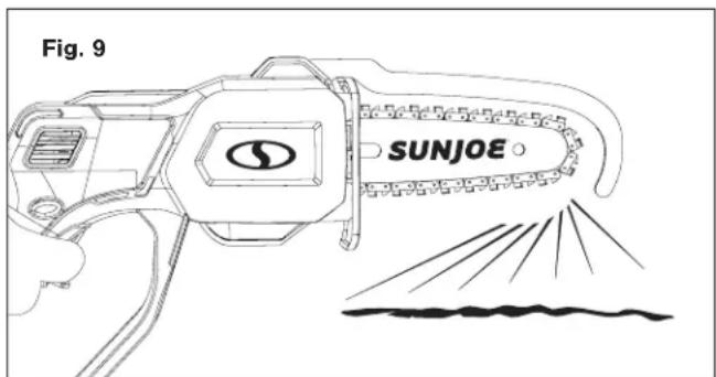 Fig. 9 SUNJOE