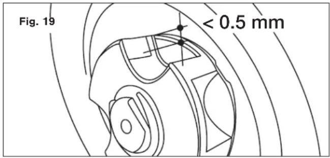 Fig. 19 < 0.5 mm