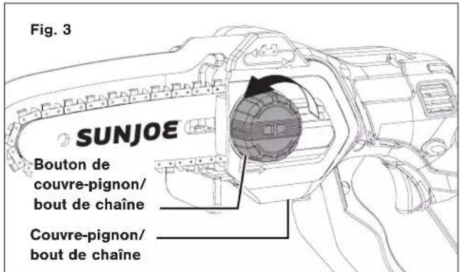 Fig. 3 SUNJOE Bouton de couvre-pignon/ bout de chaîne Couvre-pignon/ bout de chaîne