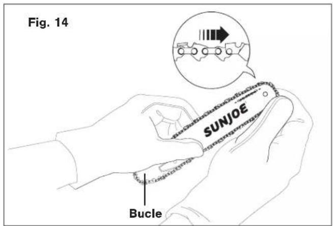 Fig. 14 SUNJOE Bucle