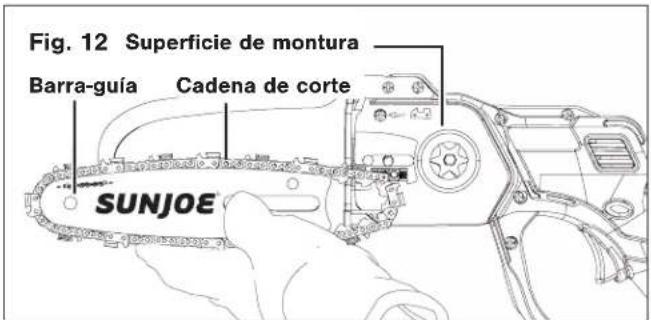 Fig. 12 Superficie de montura Barra-guía Cadena de corte SUNJOE