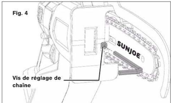 Fig. 4 SUNJOE Vis de réglage de chaîne