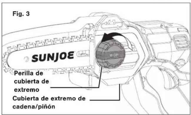 Fig. 3 SUNJOE Perilla de cubierta de extremo Cubierta de extremo de cadena/piñón