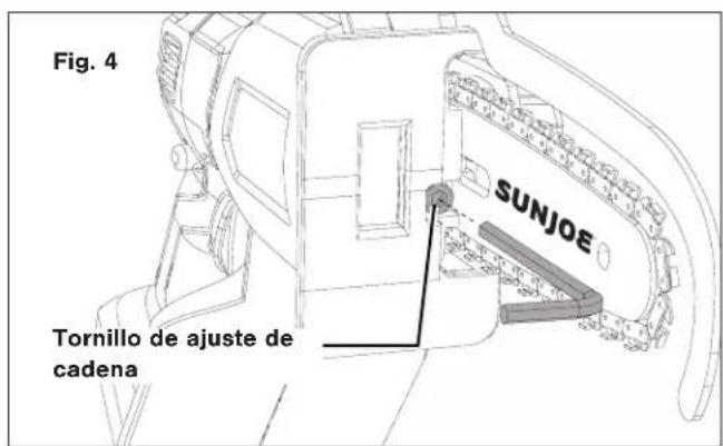 Fig. 4 SUNJOE Tornillo de ajuste de cadena