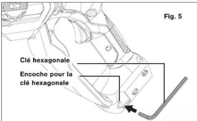 Fig. 5 Clé hexagonale Encoche pour la clé hexagonale