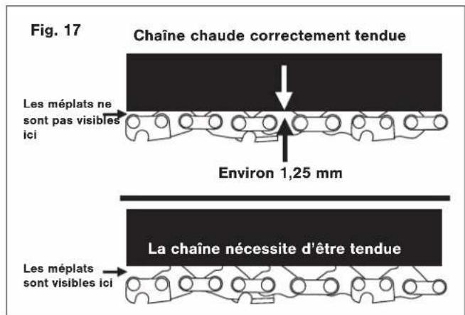 Fig. 17 Chaine chaude correctement tendue Les méplats ne sont pas visibles ici Environ 1,25 mm La chaîne nécessite d'être tendue Les méplats sont visibles ici
