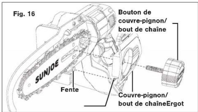 Fig. 16 Bouton de couvre-pignon/ bout de chaîne SUNJOE Fente Couvre-pignon/ bout de chaîneErgot