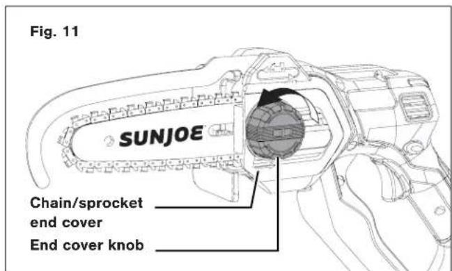 Fig. 11 SUNJOE Chain/sprocket end cover End cover knob