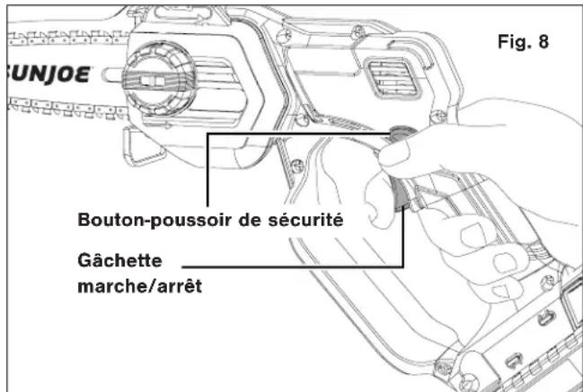 UNJOE Bouton-poussoir de sécurité Gâchette marche/arrêt Fig. 8
