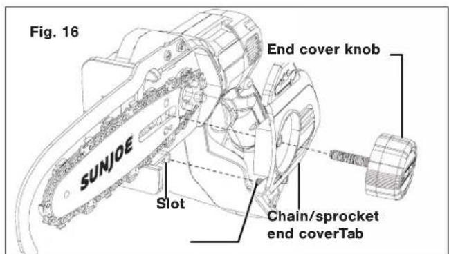 Fig. 16 SUNJOE Slot End cover knob Chain/sprocket end coverTab
