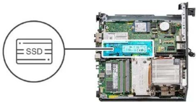 SSD