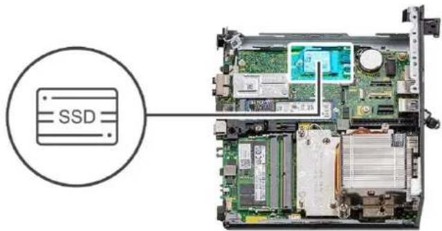 SSD